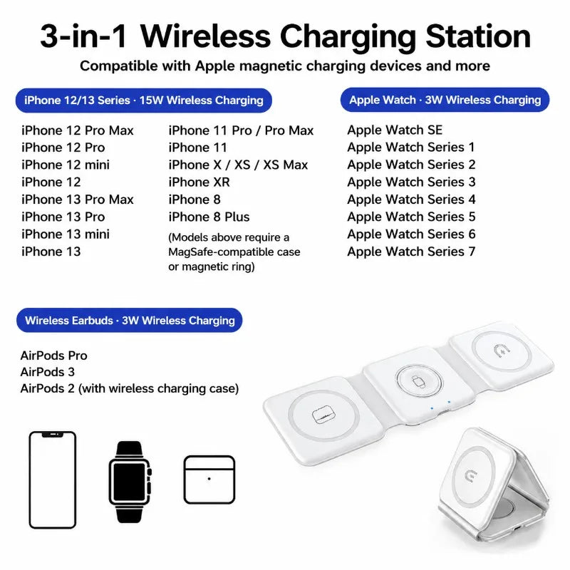 Voltex 3-in-1 Foldable Wireless Charger (15W/3W)