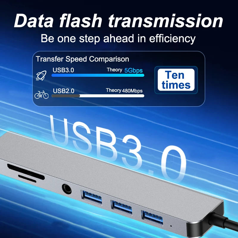 Voltex USB C 3.0 Hub
